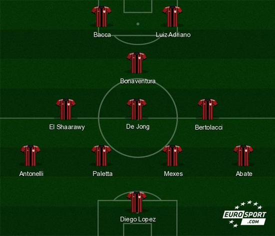 恩德里克本赛季第一次首发，皇马要多给帕尔梅拉斯7.5万欧（恩德里克赛季首次首发，皇马需向帕尔梅拉斯补付7.5万欧）